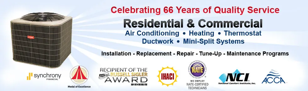 Commercial, Residential HVAC Services
